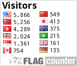 free counters