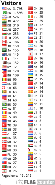 free counters