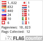 3. Russia~ Flags_1