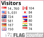 free counters