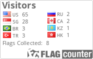 free counters