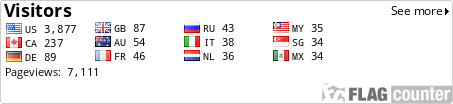 http://s01.flagcounter.com/count/HO6/bg_FFFFFF/txt_000000/border_CCCCCC/columns_5/maxflags_12/viewers_0/labels_1/pageviews_1/flags_0/