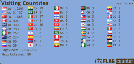 free counters