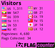 free counters