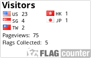 Flag Counter