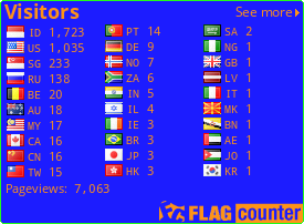 free counters