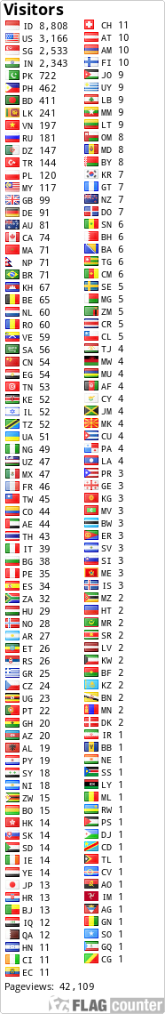free counters