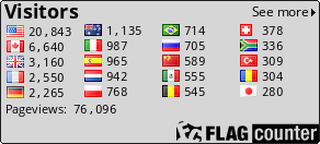 http://s01.flagcounter.com/count/I7b/bg_D6D6D6/txt_000000/border_000000/columns_4/maxflags_20/viewers_0/labels_0/pageviews_1/flags_0/