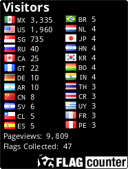 Free counters!