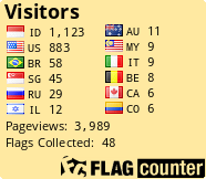 free counters