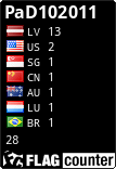 free counters