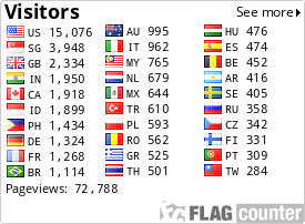 free counters