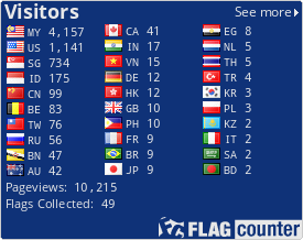 Free counters!