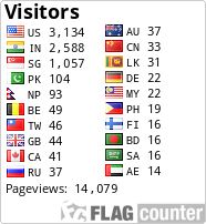 free counters