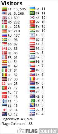free counters