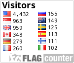 free counters