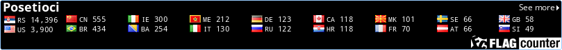 Free counters!