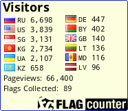 Flag Counter