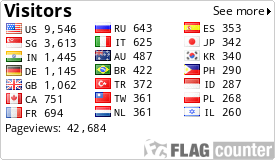 free counters