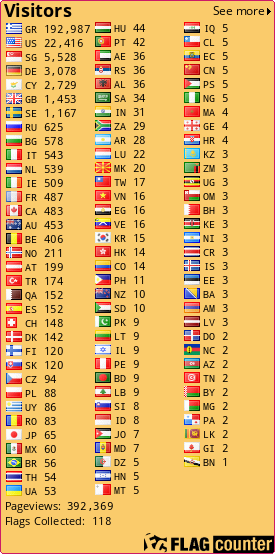 free counters