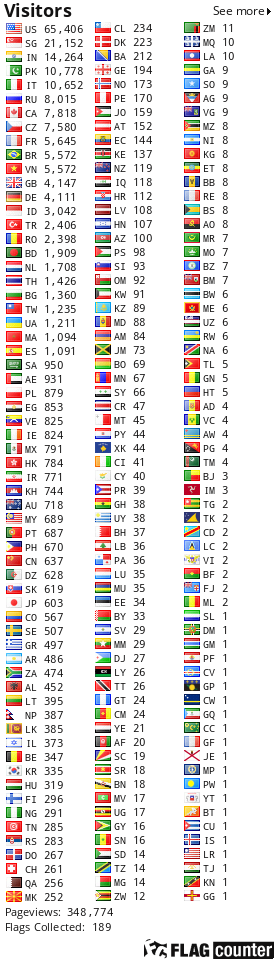 free counters