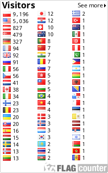free counters