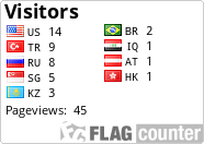 free counters