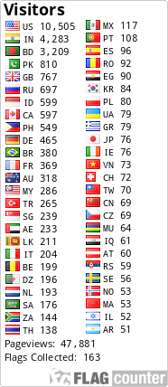 free counters