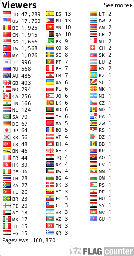 free counters