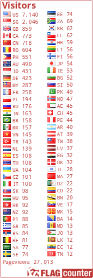 free counters