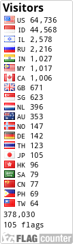 Flag Counter