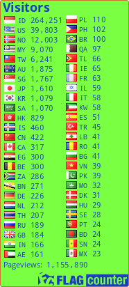 Free counters!