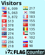 free counters