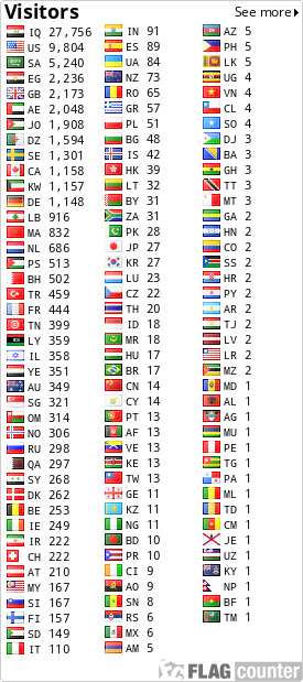 free counters
