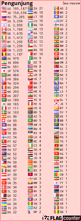 free counters