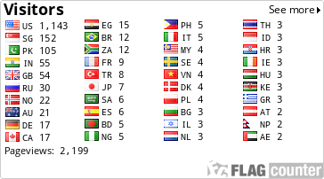 free counters