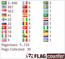 free counters