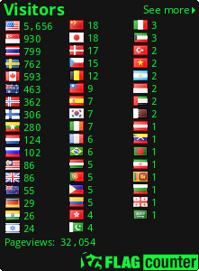 free counters
