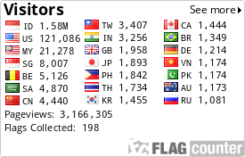 free counters
