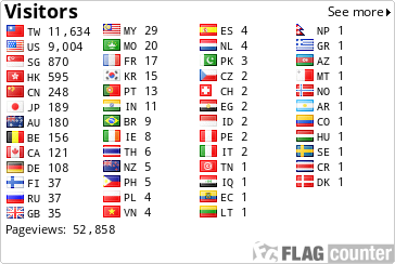 free counters