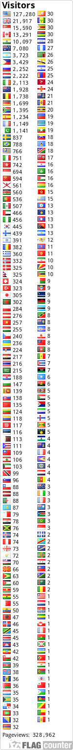 Flag Counter