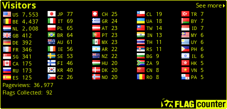 free counters