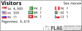 free counters