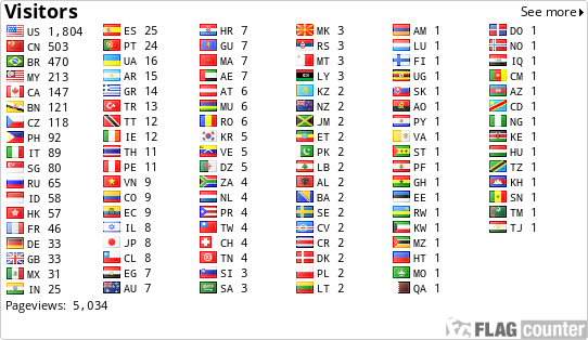 free counters