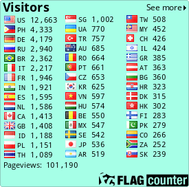 free counters