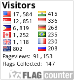 free counters