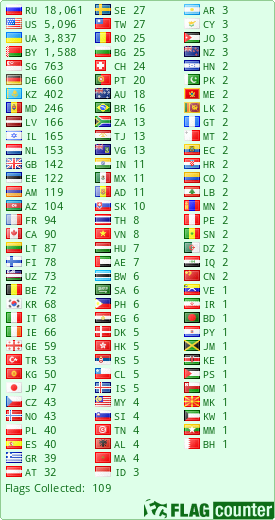 Free counters!