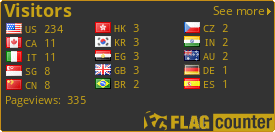 free counters