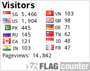 free counters