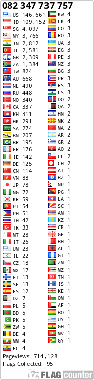 Free counters!